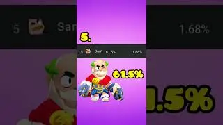 10 Brawlers with Highest Win Rates (October 17 2022) #brawlstars #supercell #supercellgames