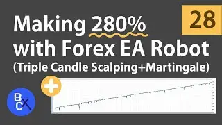 💎Making 280% with Forex EA Robot | EA: Forex Triple Candle Scalping | Backtest forex mt5 [EP.28]