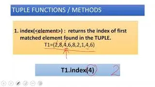 14. Python Tuple Part2 CLASS XI COMPUTER SCIENCE By Sangeeta M Chauhan