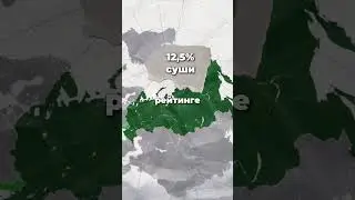 What is the largest country in history? 
