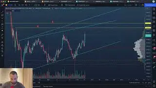 Весь рынок улетел вместе с BTC Биткоин  Еще есть шанс заработать Аналитика
