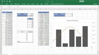 Create a Histogram with Normal curve انشاء مدرج تكرارى مع التوزيع الطبيعى
