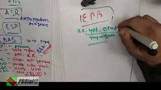 Тормозная система: стояночный тормоз