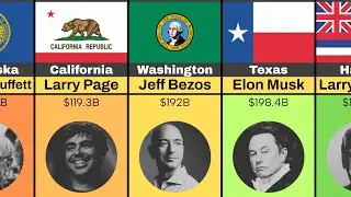 Richest Person in Every US State