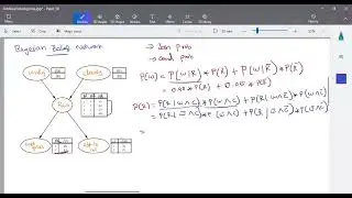 Artificial Intelligence - Bayesian Belief Network in Tamil