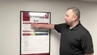 NRD Shield Program 2022 Poster