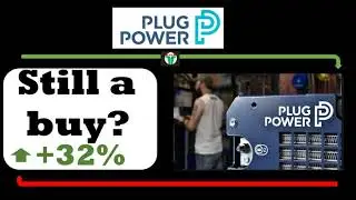 PLUG Stock - Is a buy after 30% run up since August? - 10/2/20