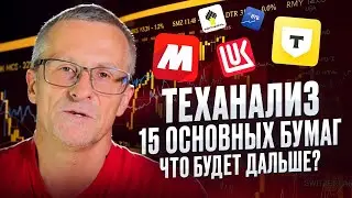 Теханализ 15 основных бумаг на рынке. Что будет дальше? /// Старый трейдер