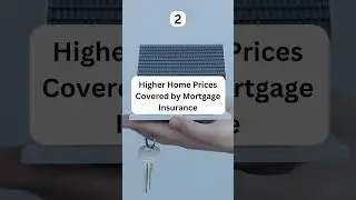 New MORTGAGE Rules in Canada🤔