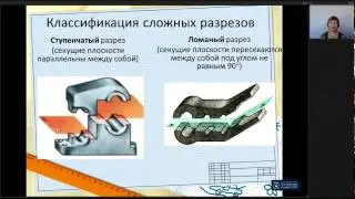 Лекция 3. Разрезы  | Инженерная графика | ОмГТУ | Лекториум