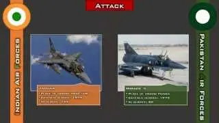 Indian Air Force vs Pakistan Air Force FULL INTERACTIVE COMPARE