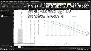 Hit chance calculation in Rome Total War