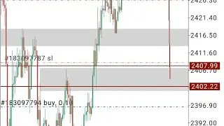 H4 TF Engulfing +H1 TF QM BUY+M15 TF RBR       @Danialfx