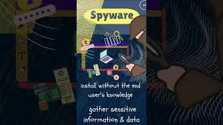 07 Types of  Malware Everyone Should be ware of- Part Two