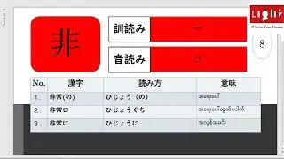 N3 Kanji Lecture Video Week1 Day3