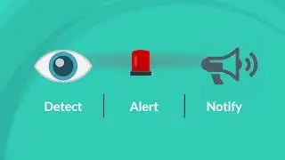 IoT, Environmental Monitoring, & Security Solutions for Smart Buildings & Cities