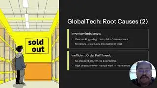 Operational and Strategic Challenges of GlobalTech Electronics and TrendyTech Solutions MP4