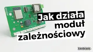 Jak działa moduł zależnościowy