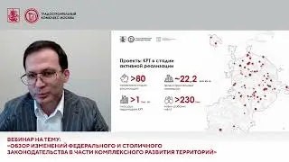 Дзбоев Глеб Агентство Промышленного Развития Москвы о КРТ