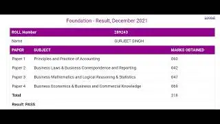 cleared CA Foundation in First attempt/ CA Foundation/ #ca