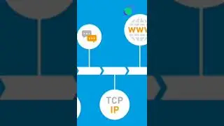The Inspiring Story of How the Internet and World Wide Web Transformed the World