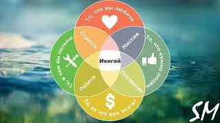 Маргулан Сейсембаев - Икигай, как стимул жизни | СМОТРЕТЬ ВСЕМ!