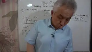 Физика  Терең 11 сынып  №66 сабақ  Сызықтық емес оптика  Лазерлер
