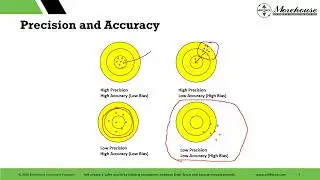 Morehouse Force Calibration Webinar Part 2 2024