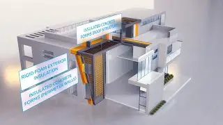 موطن الابتكار.. مبادرة النمو من #سابك
