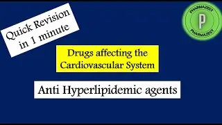 Anti Hyperlipidemic drugs in 1 minute