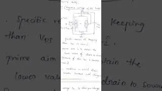 Working of JFET ( Negative voltage at a Gate terminal)