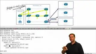 400-101 CCIE Routing and Switching 36 RIPng Manual Summarization flv