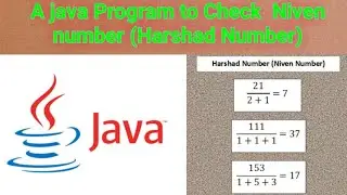 Niven number program in Java