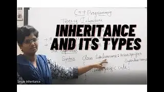 INHERITANCE AND ITS TYPES IN C++ || APRIL 2023 || BY J PARVATHY