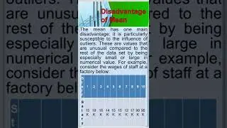 Disadvantage of Mean/ B. Statistics 2