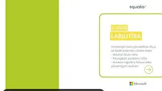Viva Insights Demo LV