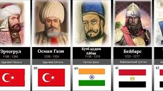 100 Номи Халифахои Ислом