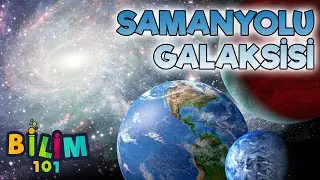 Where Are We in the Milky Way Galaxy? You Won't Believe Its Size!