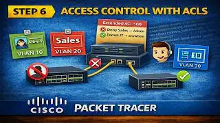 Step 6: Access Control with ACLs