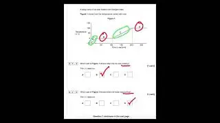 Changes of state and particle model