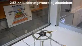 Demonstratieproef warmtegeleiding bij metalen