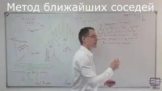Метод максимального правдоподобия