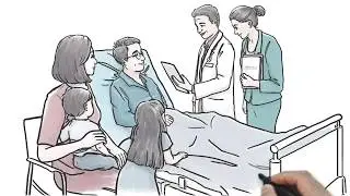 DocDoc - The right care at the right time