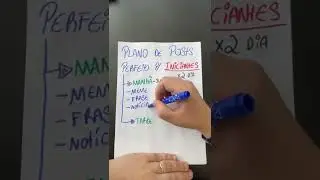 Plano de Posts para Instagram