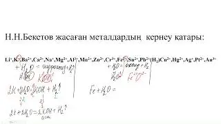 Металдардың оттек , су, қышқылдармен әрекеттесуі