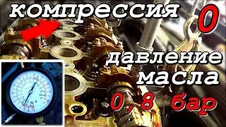Оживление 