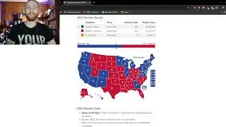 Comparing Past USA Presidential Elections