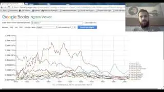 Google Ngram Viewer