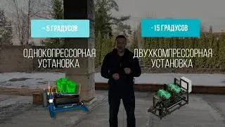 ❄️🧥 Подбор холодильника для шуб, меха