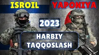 Isroilga qarshi Yaponiya harbiy taqqoslash